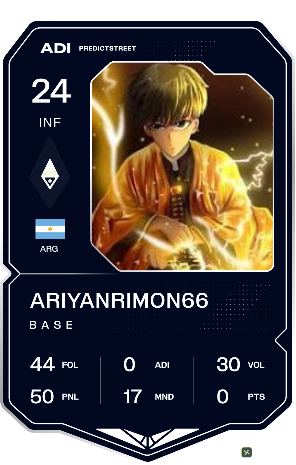 ariyanrimon66.agent