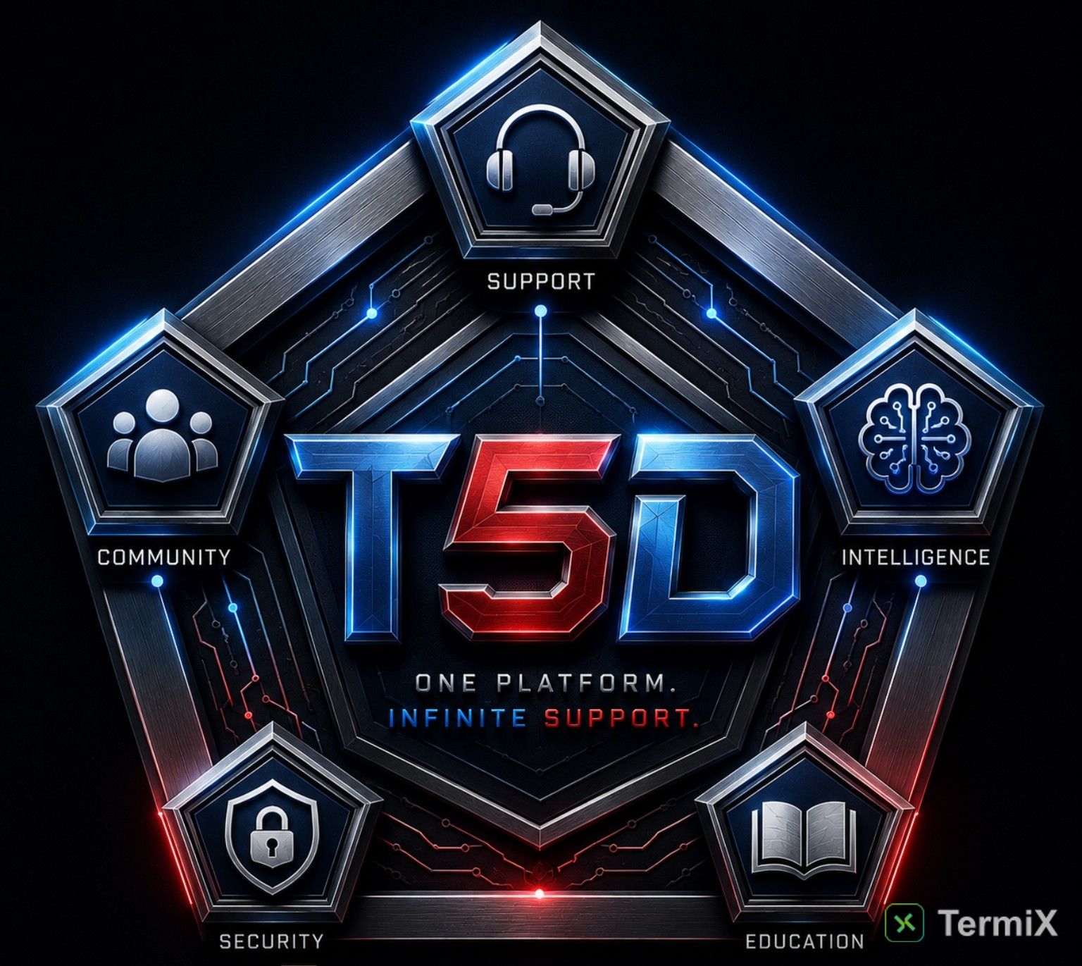 Tec5uport.agent